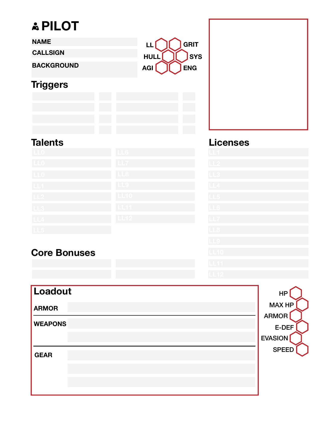 Lancer - Character Sheets